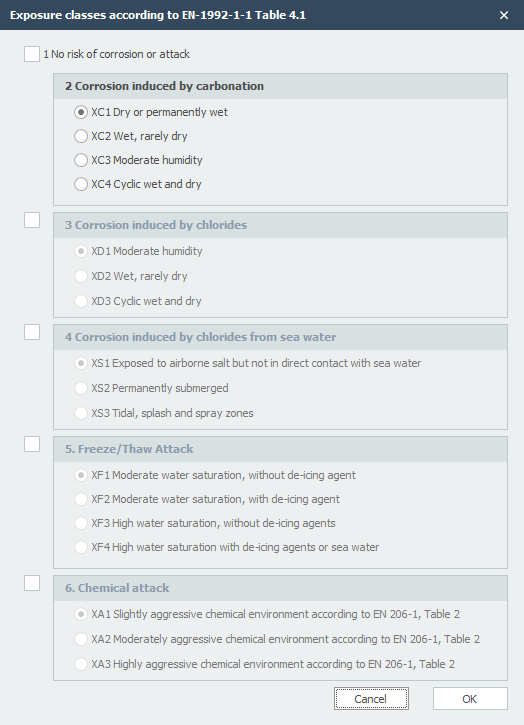 Exposure classes dialog