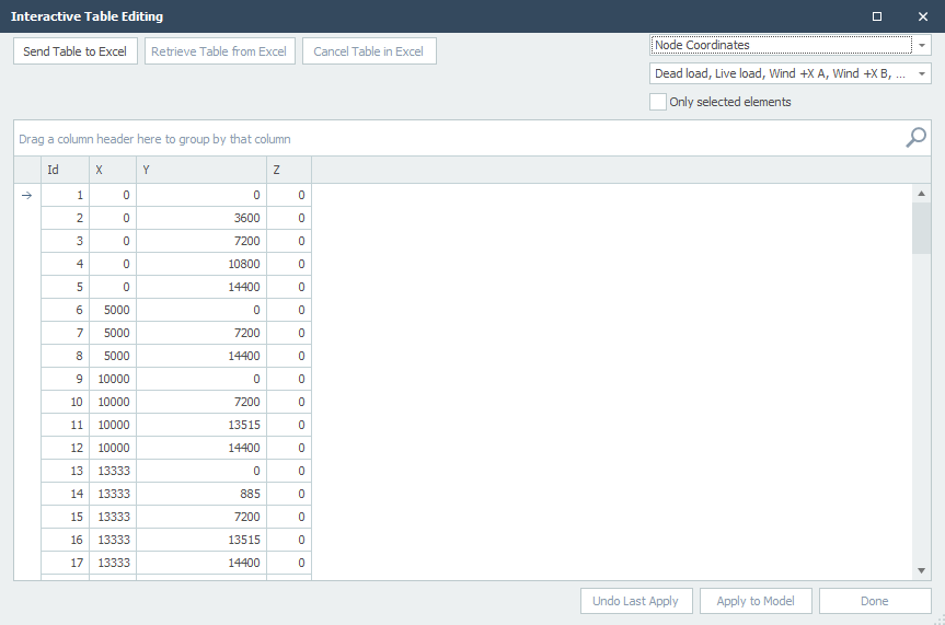 Interactieve tabellen