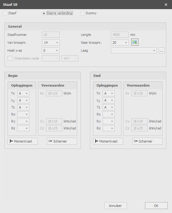 Rigid link properties